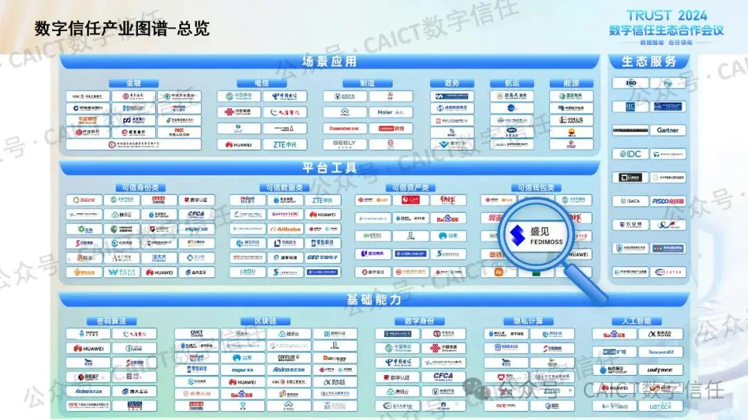 钱包使用禁忌_如何使用tp钱包_钱包使用什么颜色的好