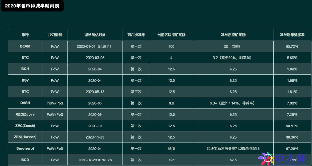 海门房价是涨是跌_后期麦子价格涨怀是跌_tp钱包里的币会涨或会跌吗
