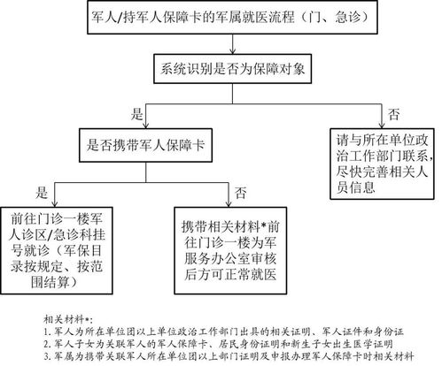 加密货币外贸结算流程,创新支付方式与风险控制