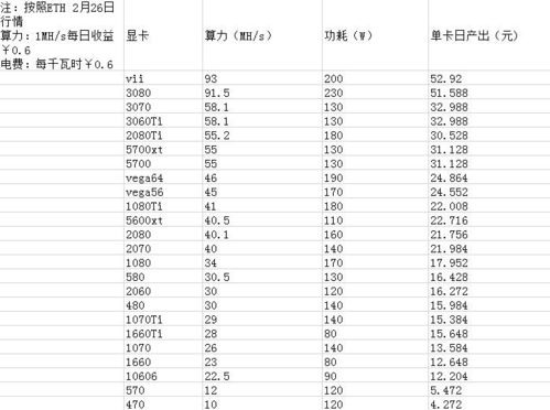 量数币兑以太坊价格行情,实时量数币兑以太坊价格行情解析