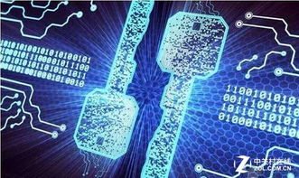 抗量子加密货币ABC,未来数字货币安全新篇章