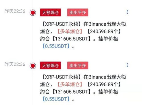 加密货币的高收益是什么,揭秘加密货币高收益背后的机遇与挑战