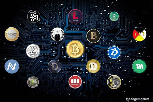 加密数字货币新经币,探索加密数字货币的未来经济模式