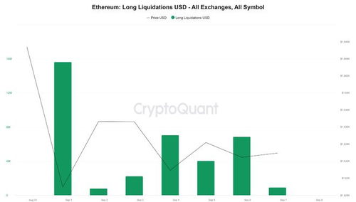 加密货币跌幅排行图解说,跌幅排行揭示投资风险