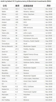 加密货币数量单位,从wei到ether的计量体系全览