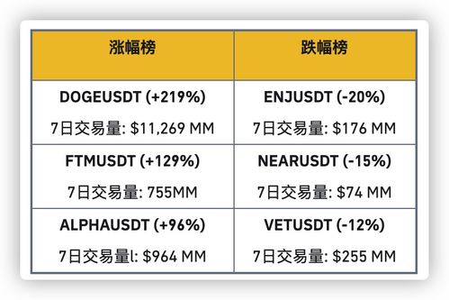 加密货币合约是啥意思,金融衍生品的新篇章
