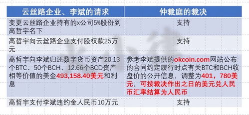 加密货币算不算资产,从数字资产到金融新纪元的资产生成解析