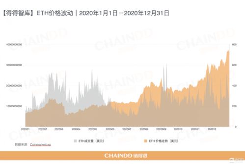 加密货币扩张规定,政策导向与未来趋势前瞻