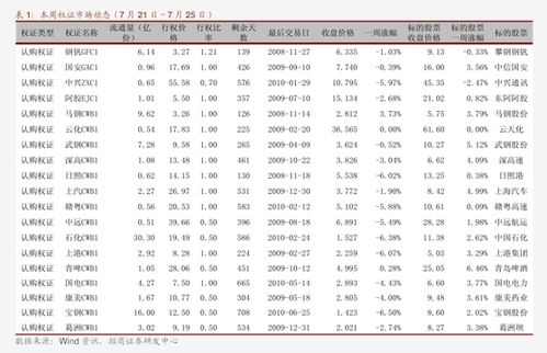加密货币合约基差公式,公式解析与实战应用