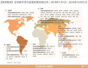 加密货币市场有哪些国家,各国政策与市场动态解析